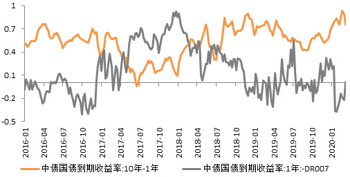 640?wx_fmt=png&tp=webp&wxfrom=5&wx_lazy=1&wx_co=1