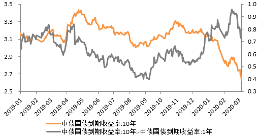 640?wx_fmt=png&tp=webp&wxfrom=5&wx_lazy=1&wx_co=1