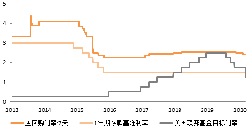 640?wx_fmt=png&tp=webp&wxfrom=5&wx_lazy=1&wx_co=1