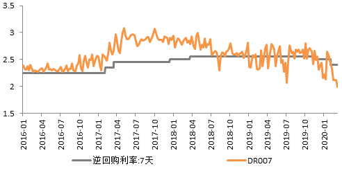640?wx_fmt=png&tp=webp&wxfrom=5&wx_lazy=1&wx_co=1