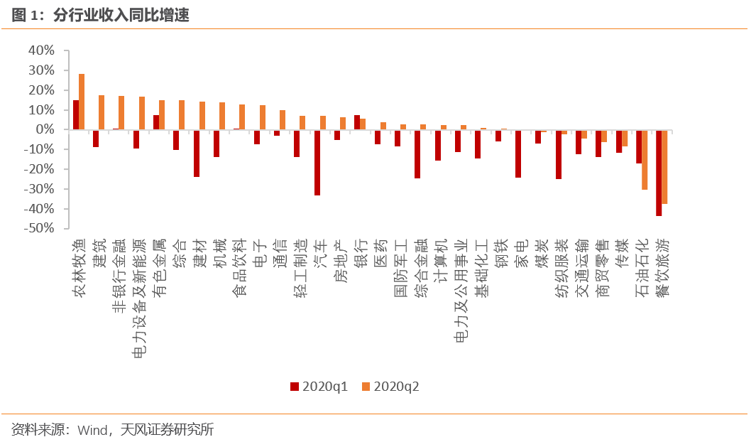 640?wx_fmt=png&tp=webp&wxfrom=5&wx_lazy=1&wx_co=1