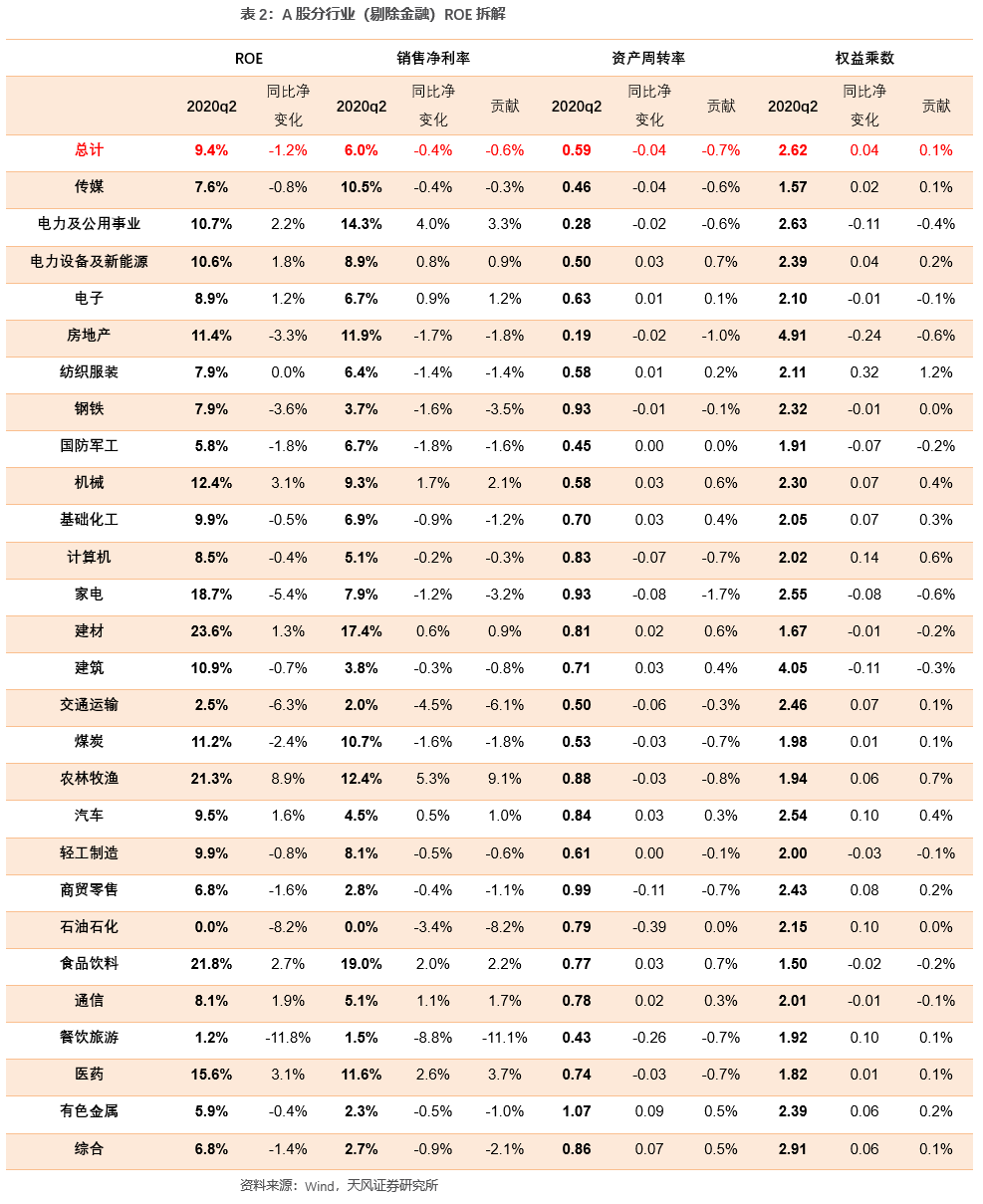 640?wx_fmt=png&tp=webp&wxfrom=5&wx_lazy=1&wx_co=1
