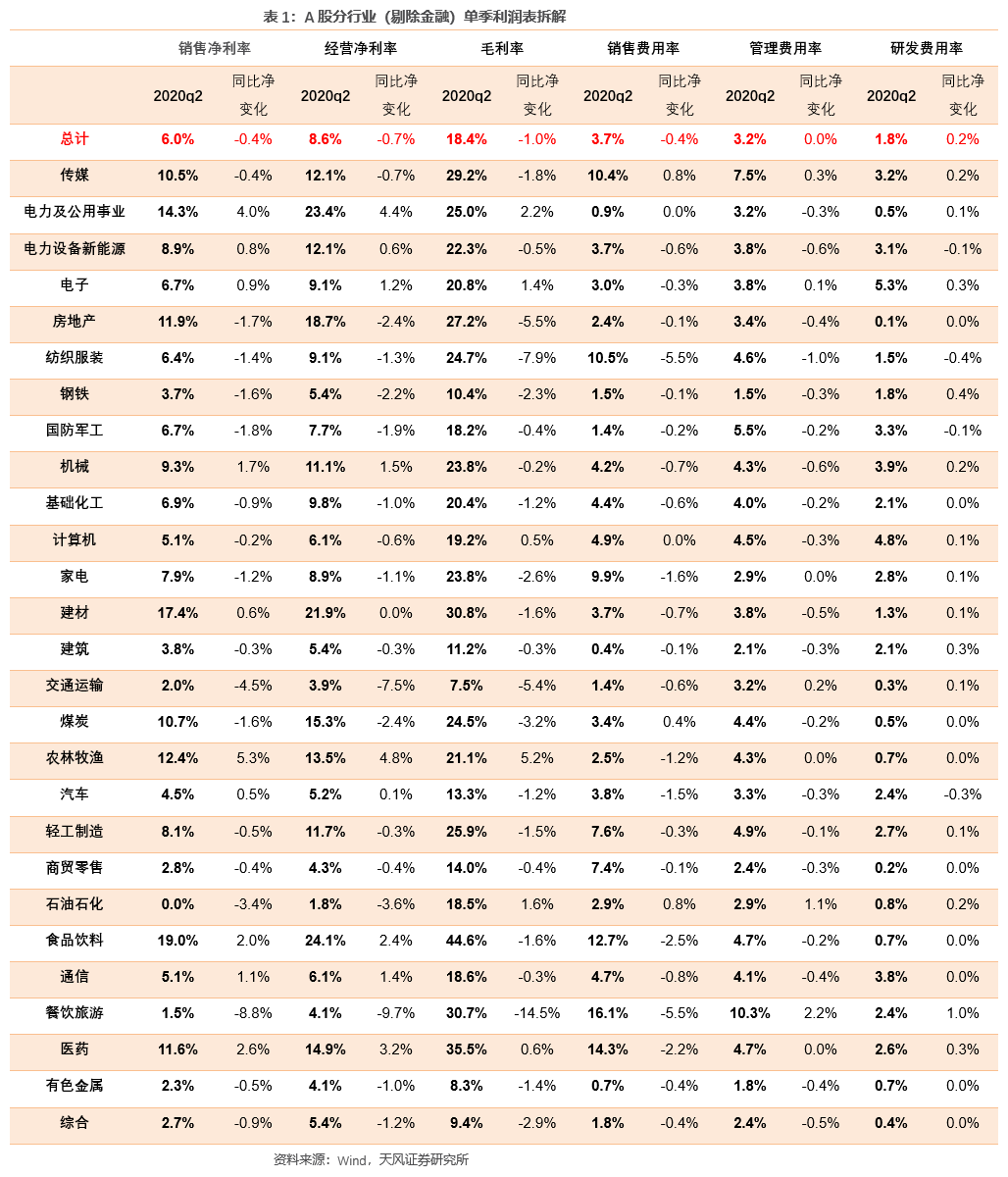 640?wx_fmt=png&tp=webp&wxfrom=5&wx_lazy=1&wx_co=1