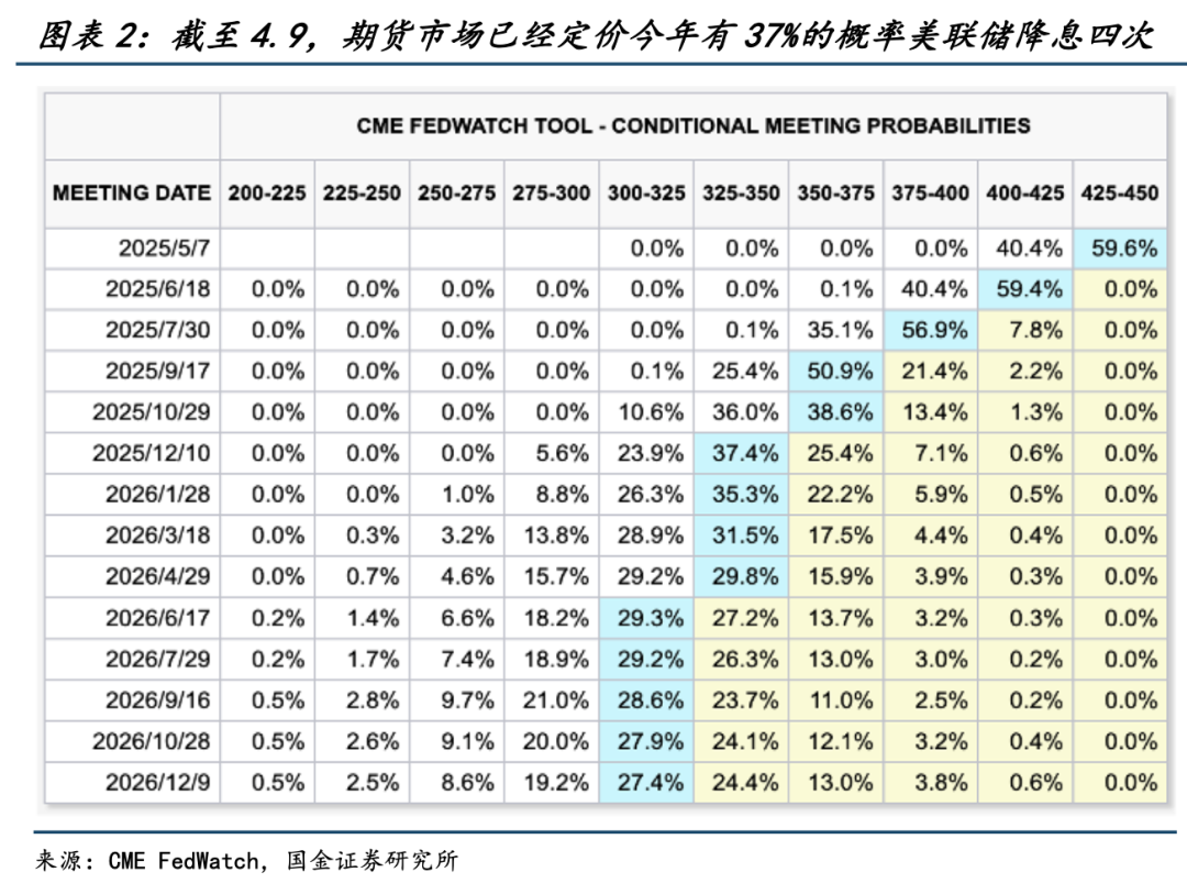 美债正在失去“避险光环”-上海金属网-专业金属资讯
