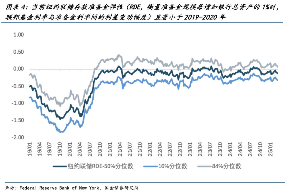 美债正在失去“避险光环”-上海金属网-专业金属资讯