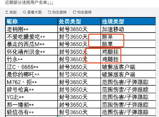 和平精英多功能辅助_和平精英鸡腿辅助_和平精英免费透视辅助