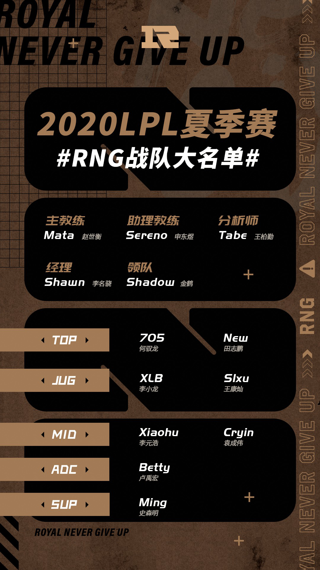 RNG夏季賽人員名單確定，唯獨不見棗子哥，UZI究竟何去何從？ 遊戲 第6張