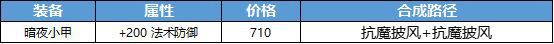 王者榮耀裝備系統大洗牌，七件裝備大調整，團戰再也不怕被秒！ 遊戲 第25張