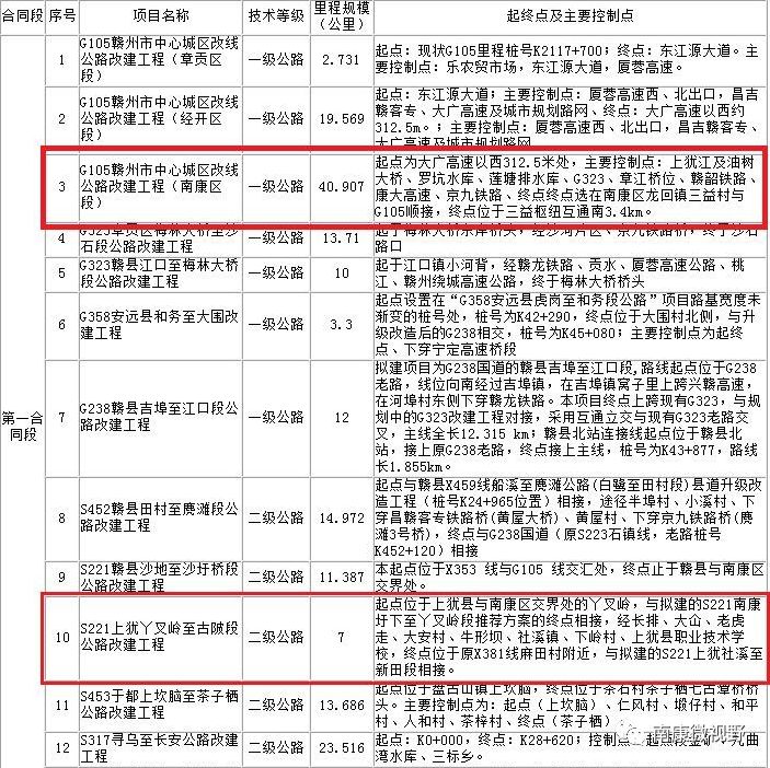 致富最新消息_最新致富经_致富致富