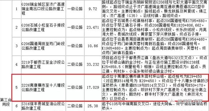 致富最新消息_致富致富_最新致富经