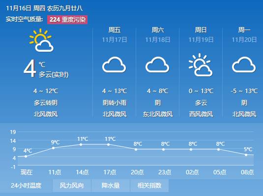 最低气温-5℃至20日西安开始连续降温今起据天气预报显示这深邃的蓝又