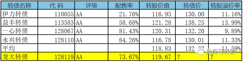 东方财富股票怎样查询余额