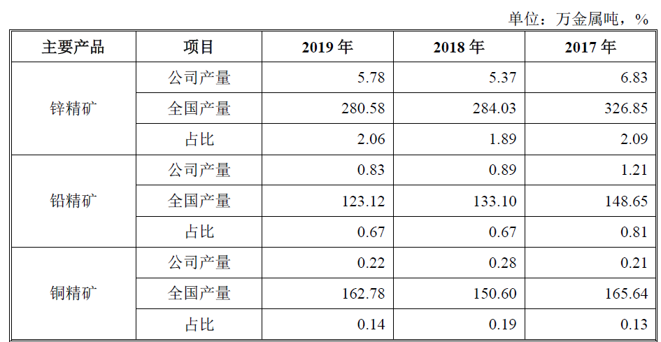 债转股打压股价_要发转债是不是会打压股价_发行可转债为什么要打压股价