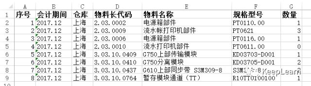 excel怎么拆分内容_excel里怎么拆分单元格_excel怎么拆分表格里的内容