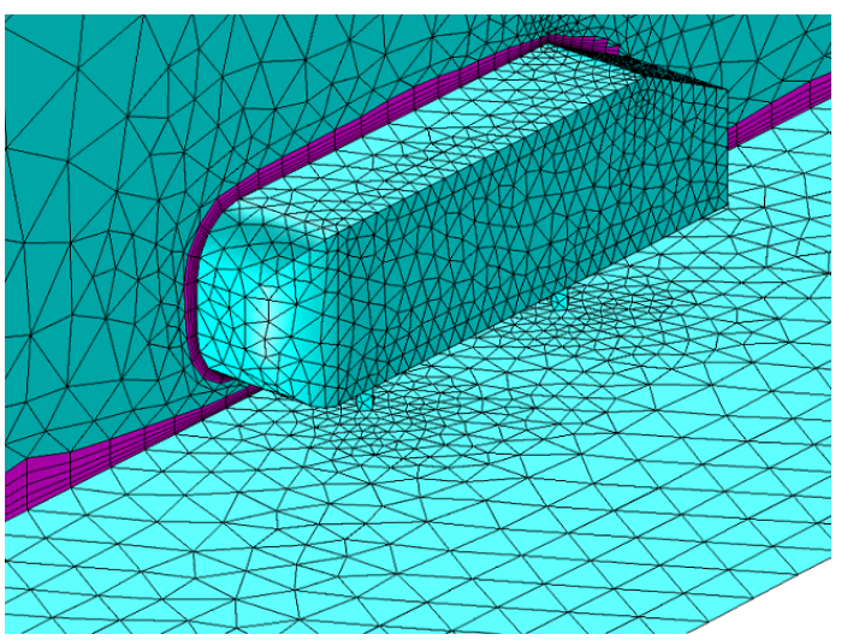 干货｜如何为你的CFD应用选择湍流模型？的图7