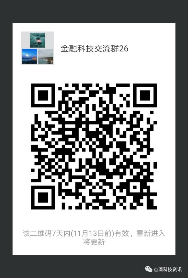 全球科技金融_科技金融巨头_科技金融全球排名第几