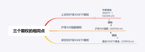 640?wx_fmt=png&tp=webp&wxfrom=5&wx_lazy=1&wx_co=1