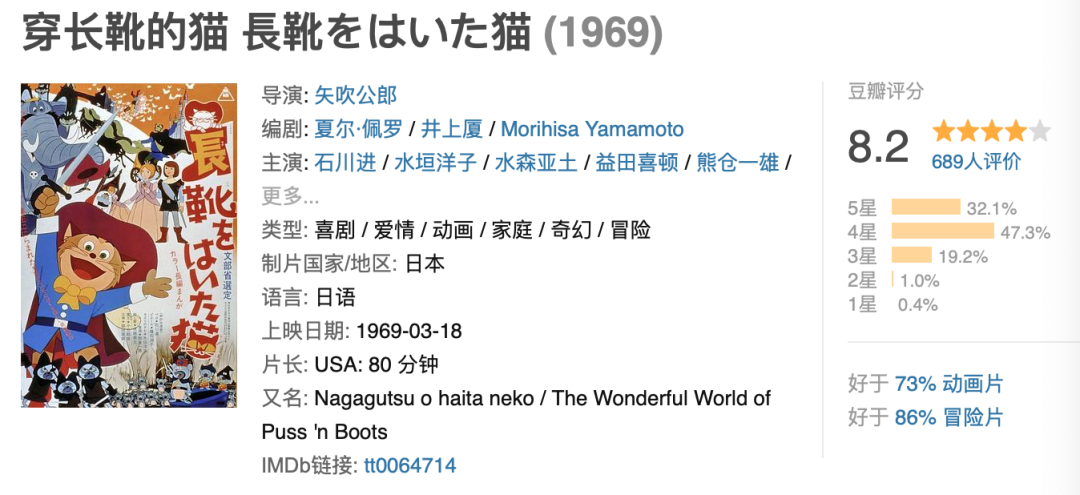 50部最重要的日本动画电影 你都看过么 影映剧场 微信公众号文章阅读 Wemp