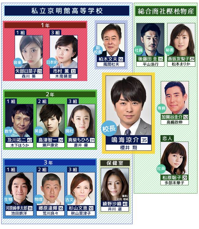 单是看这个片名 我就已经三观尽毁了 桃桃淘电影微信公众号文章