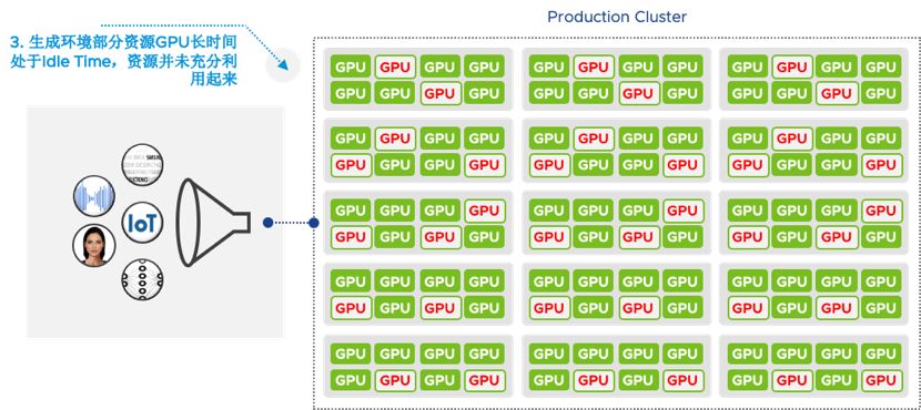 图片[22]-vSphere 7 新功能全接触-酷域游戏