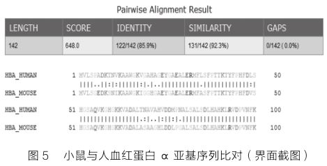 实用分享：生物教学中那些超好用的数据库 | 生物专题