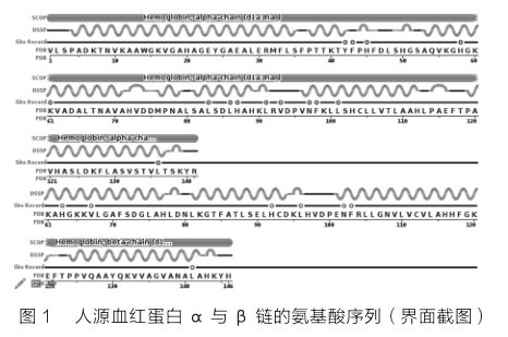 实用分享：生物教学中那些超好用的数据库 | 生物专题