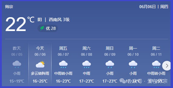 2024年06月07日 沾益天气