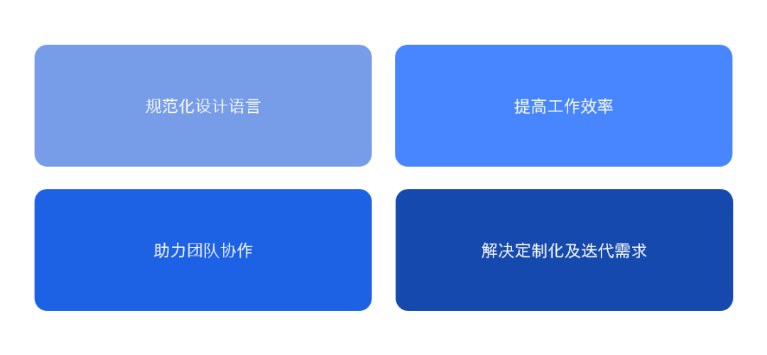 UI设计必知的 B 端产品设计经验