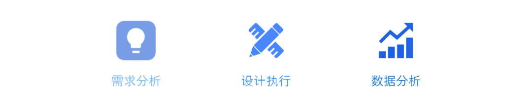 UI设计必知的 B 端产品设计经验