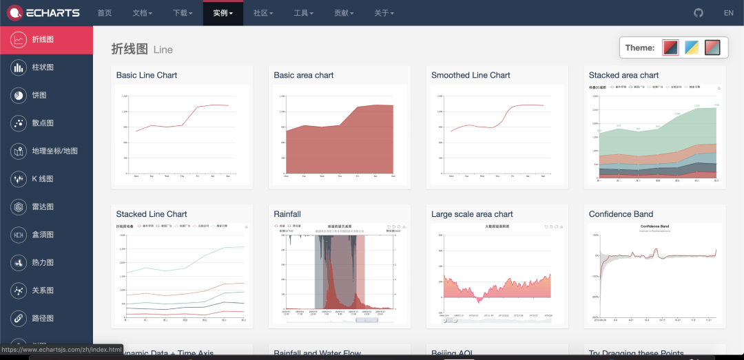 excel间距怎么调整行宽_excel行间距1.5倍怎么设置_行间距怎么设置xlsx