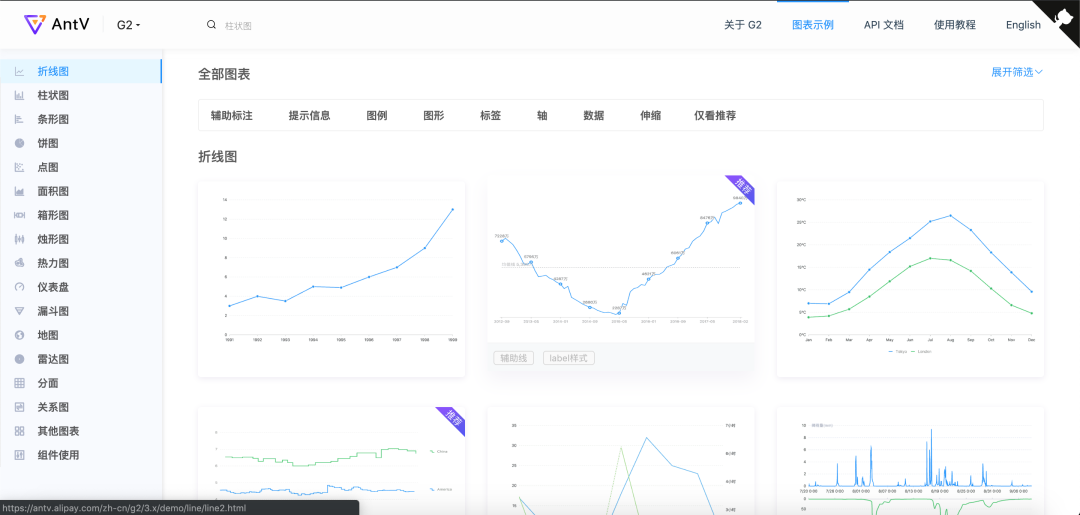 excel间距怎么调整行宽_excel行间距1.5倍怎么设置_行间距怎么设置xlsx