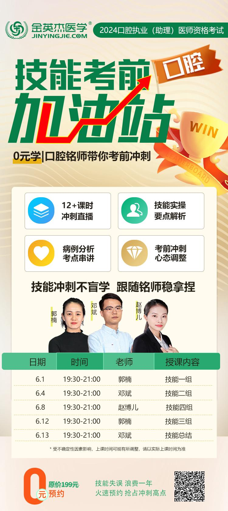 一次性口镜怎么用官方发布2024年医师入考场通知！带一次性口腔器械盒！_https://www.jmylbn.com_新闻资讯_第13张