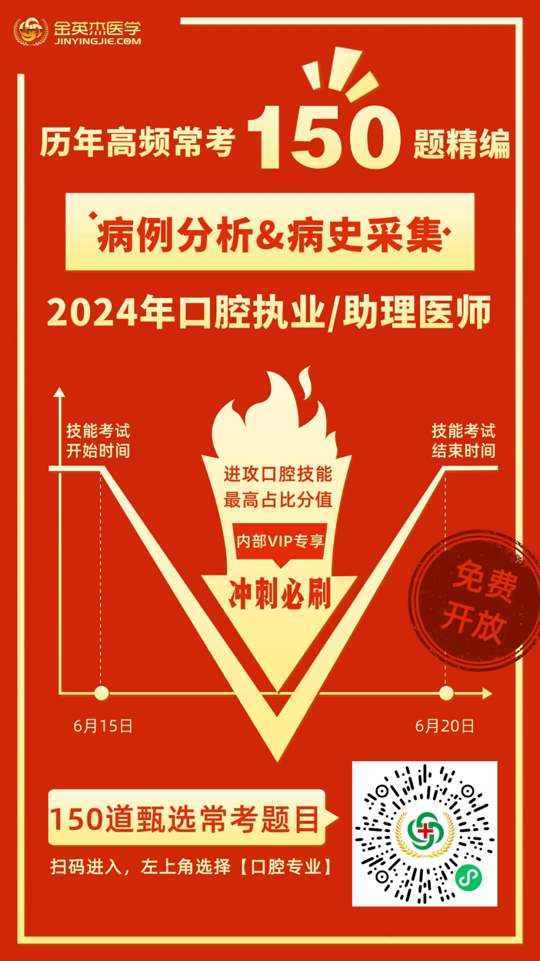 一次性口镜怎么用官方发布2024年医师入考场通知！带一次性口腔器械盒！_https://www.jmylbn.com_新闻资讯_第19张