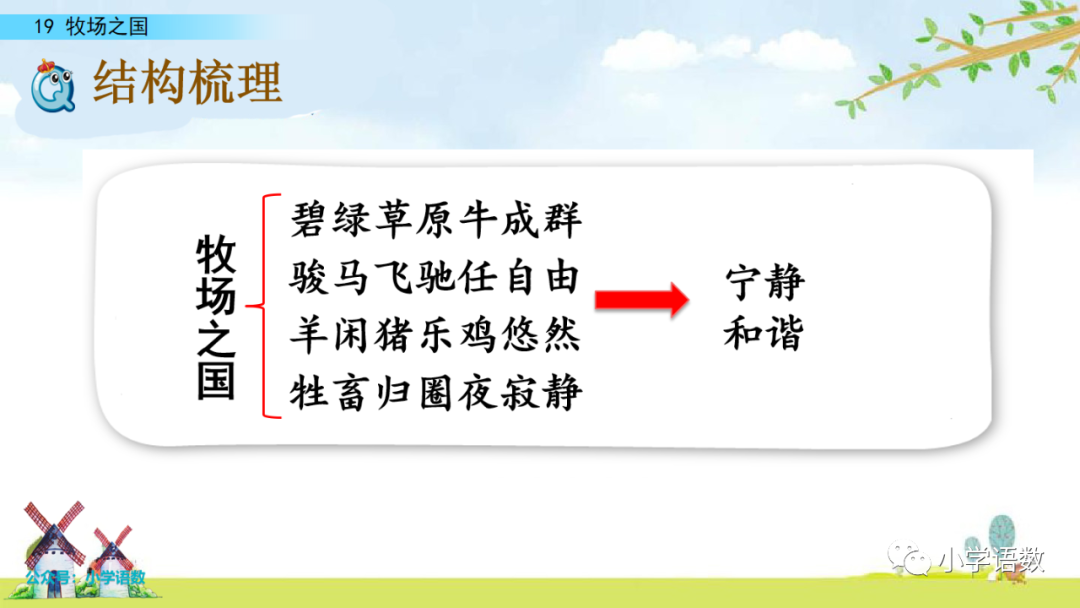 紛爭(zhēng)的近義詞_紛亂近義詞語_紛爭(zhēng)的近義詞和反義詞