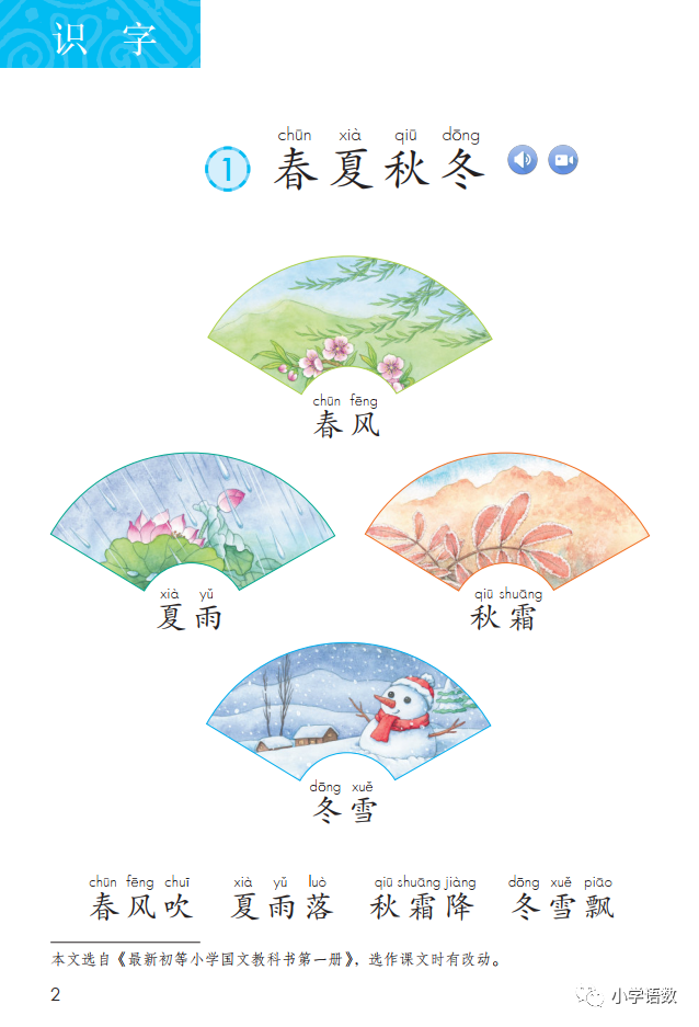 预习 部编版一年级下册语文识字1 春夏秋冬 图文讲解 自由微信 Freewechat