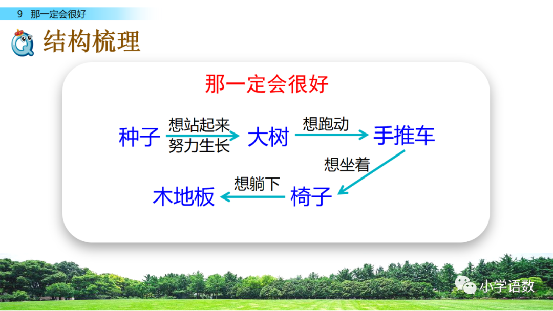 滾輪椅子傷木地板嗎_木椅子腿斷了咋修_不傷木地板的椅子