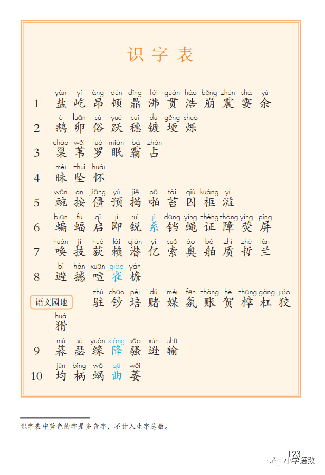 语文书四年级上册目录图片