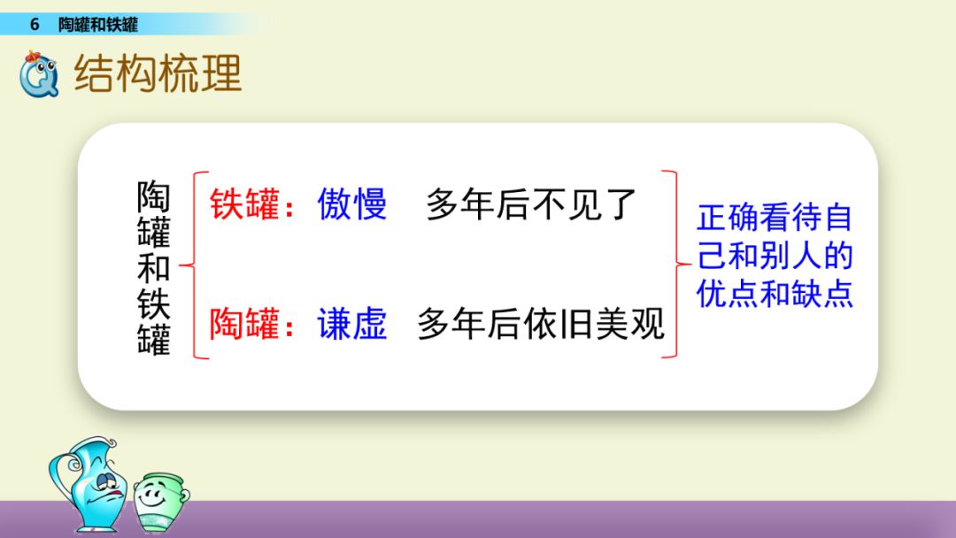 苏教版五年级下册语文表格式教案_部编版四年级语文下册教案表格式_统编版五年级语文下册教案表格式