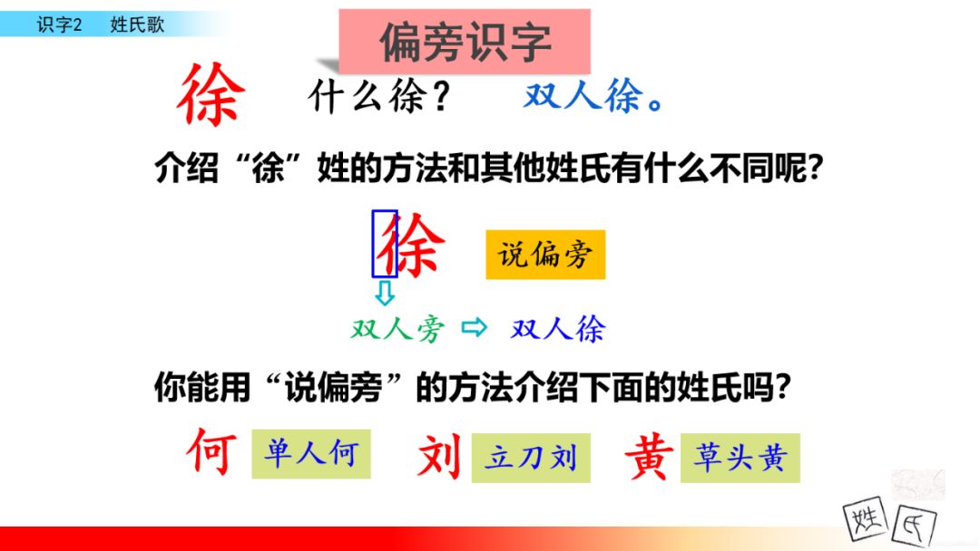 近義詞解凍的近義詞_近義詞解凍一()_解凍的近義詞