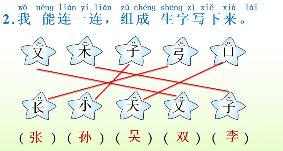 近義詞解凍的近義詞_近義詞解凍一()_解凍的近義詞