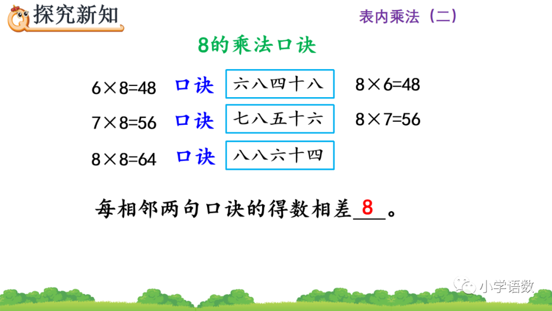 微课|人教版二年级数学上册6.2《8的乘法口诀》