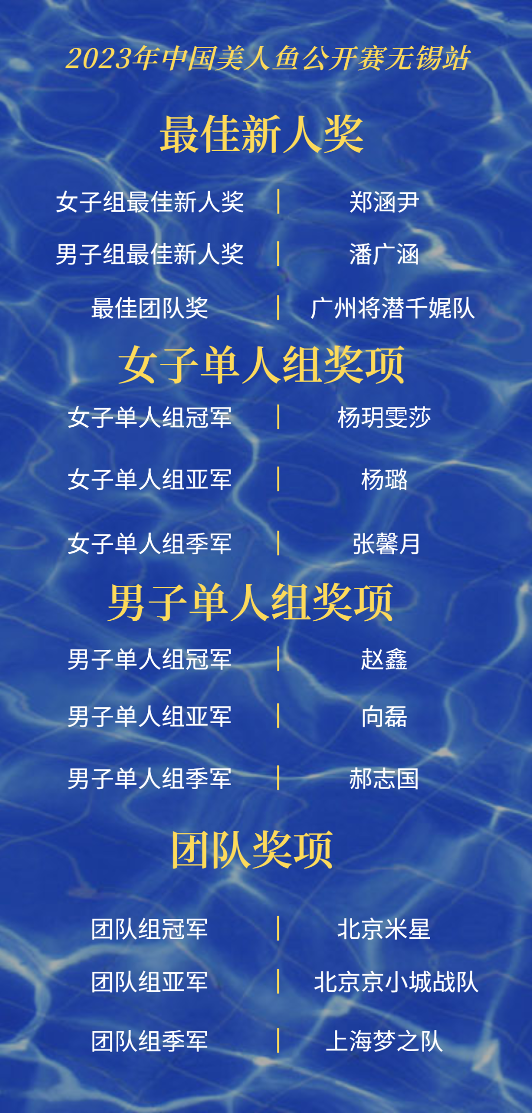 名潜逃被抢劫后化作案抓