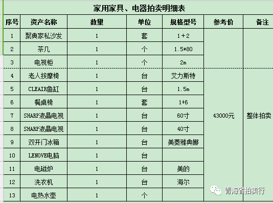 房产、车辆、家用电器公开拍卖