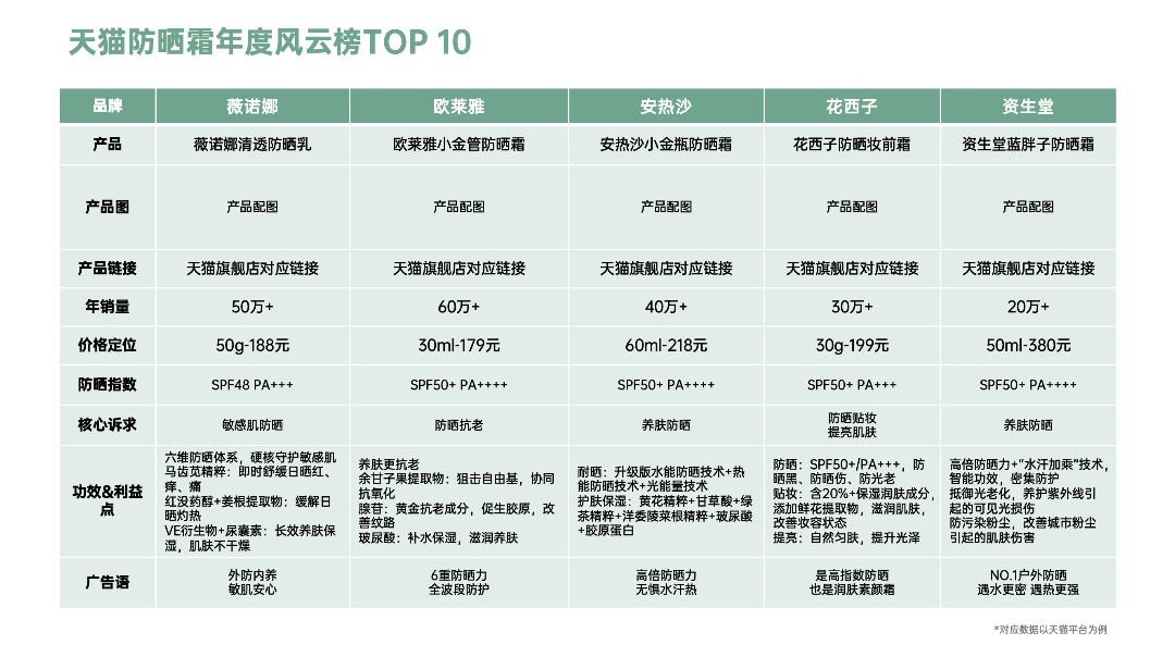 图片[161]｜藏锋第二期超级会员上线｜限量福利，赠完即无（会员10个课程已更新完）｜融云数字服务社区丨榕媒圈BrandCircle