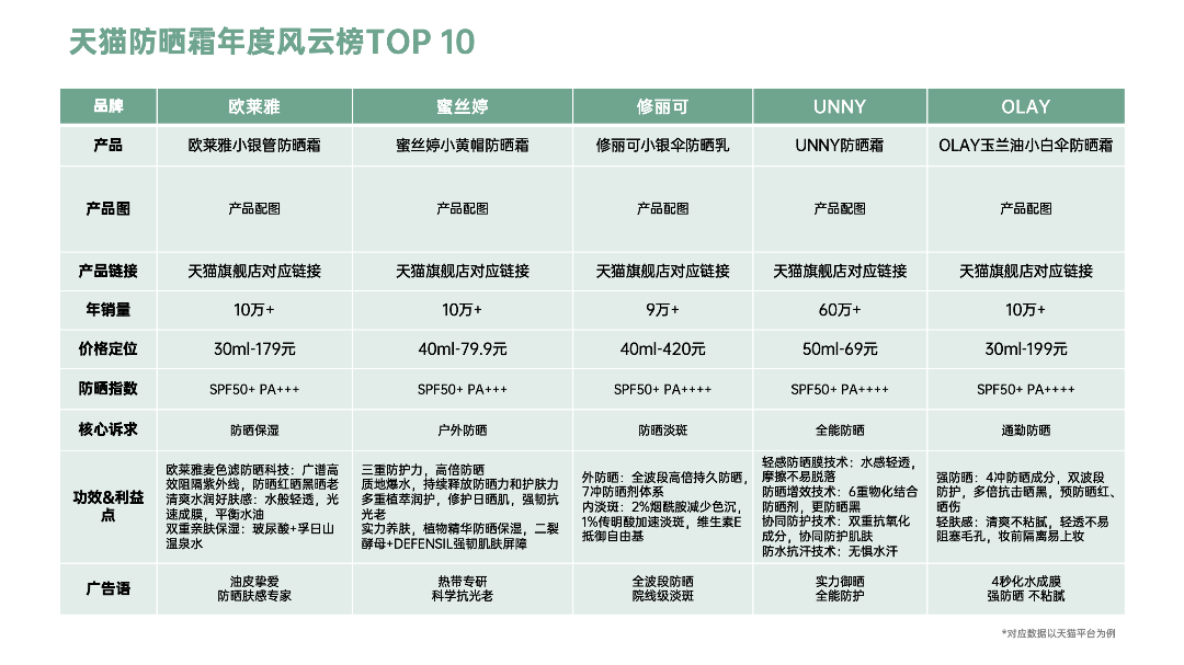 图片[162]｜藏锋第二期超级会员上线｜限量福利，赠完即无（会员10个课程已更新完）｜融云数字服务社区丨榕媒圈BrandCircle