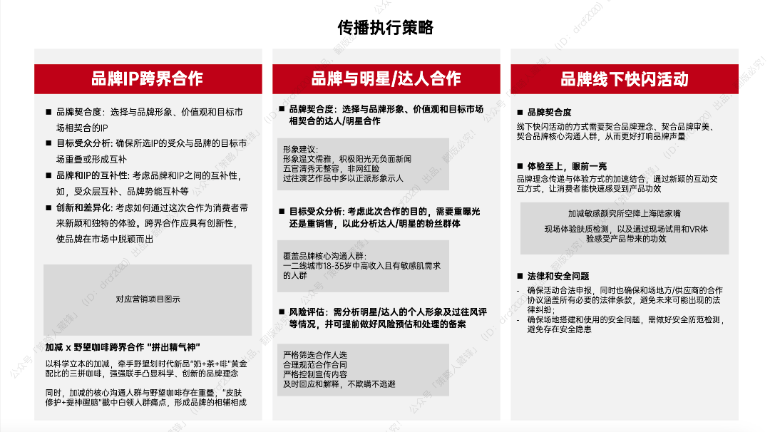 图片[149]｜藏锋第二期超级会员上线｜限量福利，赠完即无（会员10个课程已更新完）｜融云数字服务社区丨榕媒圈BrandCircle