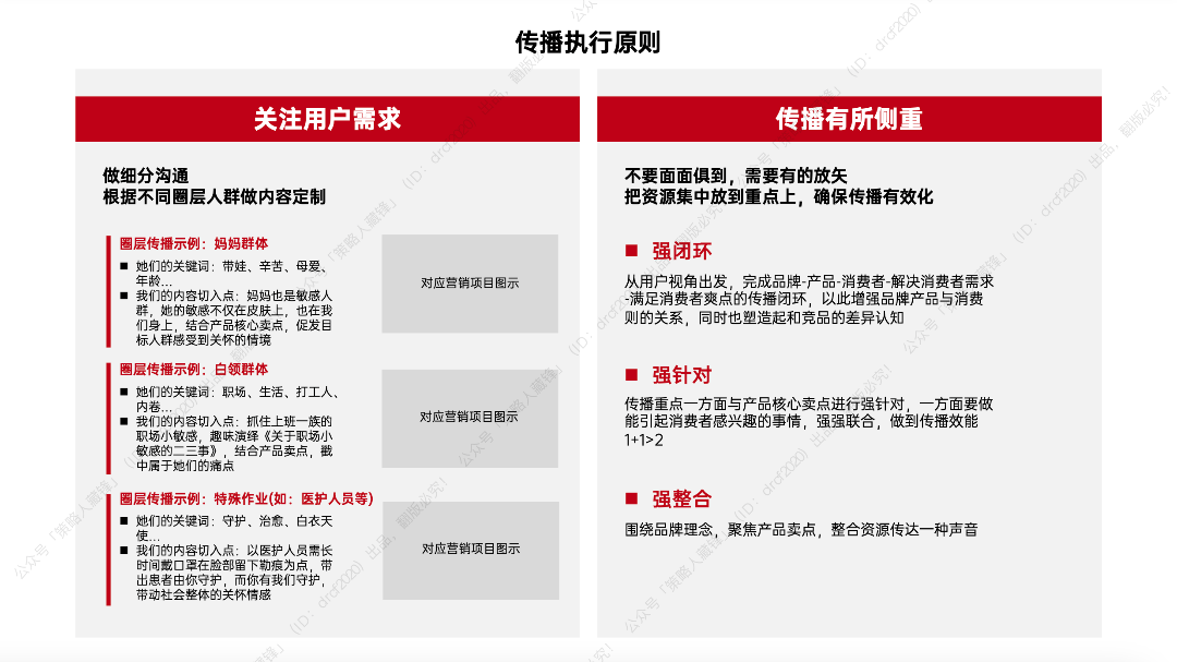 图片[148]｜藏锋第二期超级会员上线｜限量福利，赠完即无（会员10个课程已更新完）｜融云数字服务社区丨榕媒圈BrandCircle