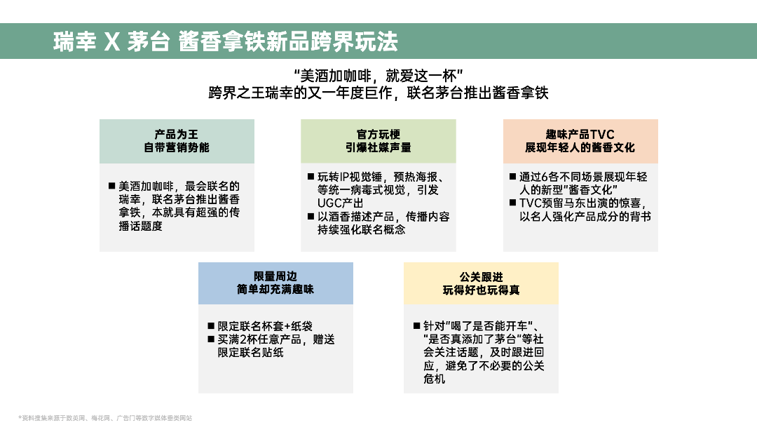 图片[163]｜藏锋第二期超级会员上线｜限量福利，赠完即无（会员10个课程已更新完）｜融云数字服务社区丨榕媒圈BrandCircle