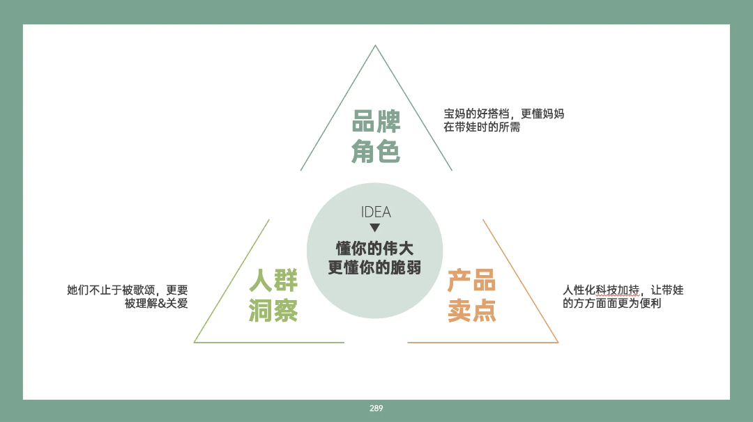 图片[29]｜藏锋第二期超级会员上线｜限量福利，赠完即无（会员10个课程已更新完）｜融云数字服务社区丨榕媒圈BrandCircle