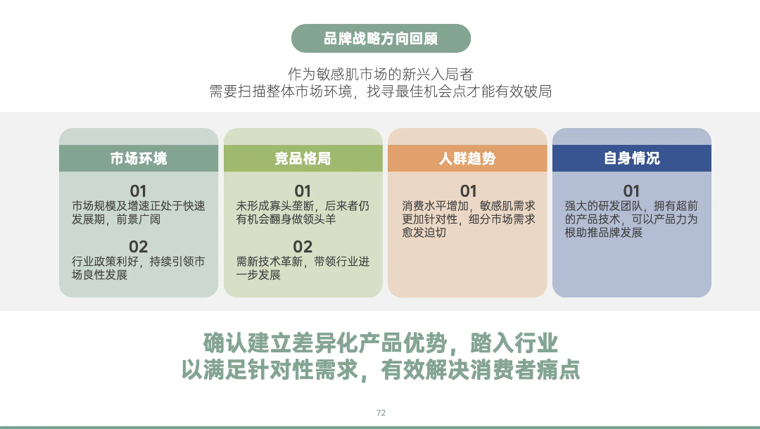 图片[35]｜藏锋第二期超级会员上线｜限量福利，赠完即无（会员10个课程已更新完）｜融云数字服务社区丨榕媒圈BrandCircle